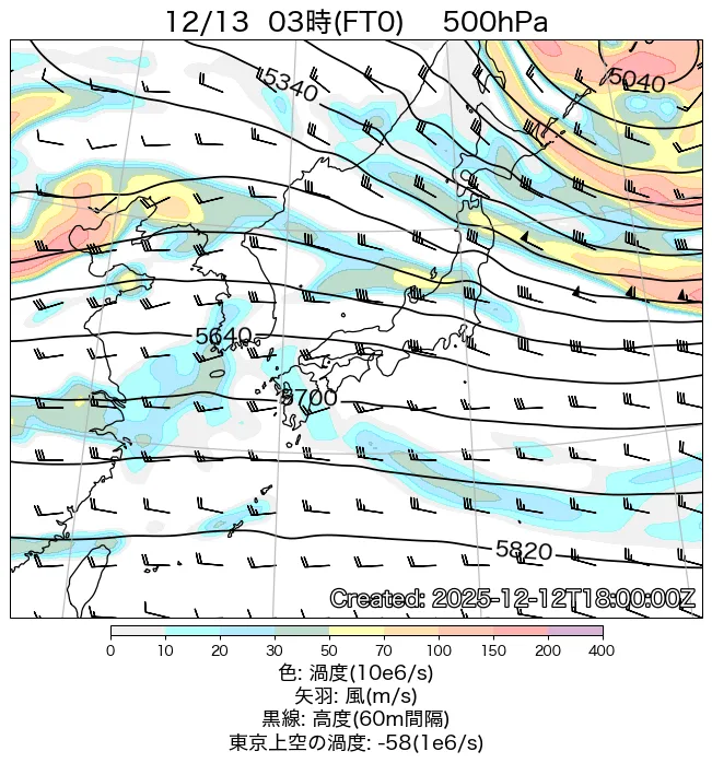 2025年12月13日の日本周辺の500hPa天気図（3時）