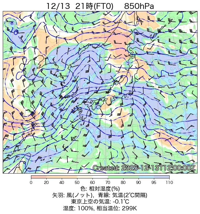 2025年12月13日の日本周辺の850hPa天気図（21時）