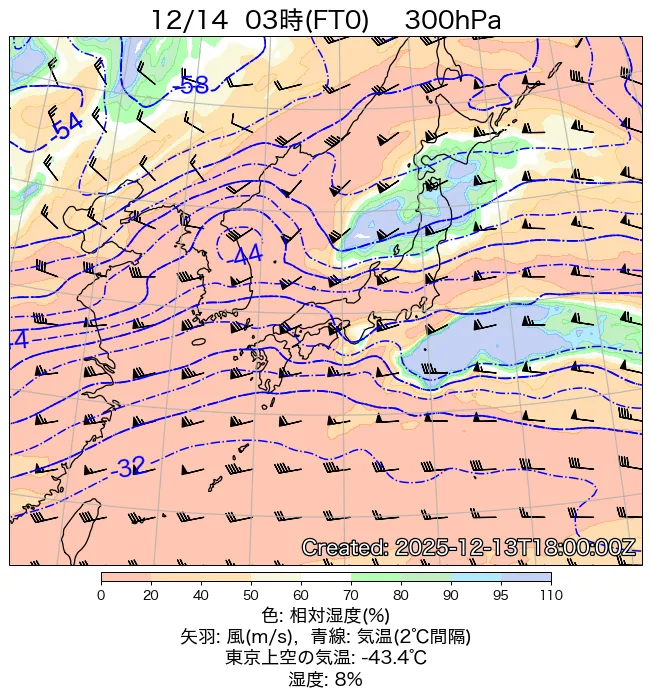 2025年12月14日の日本周辺の300hPa天気図（3時）