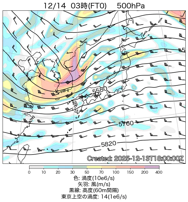 2025年12月14日の日本周辺の500hPa天気図（3時）