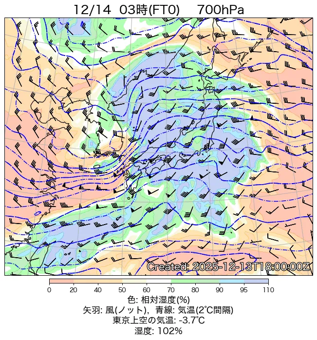 2025年12月14日の日本周辺の700hPa天気図（3時）