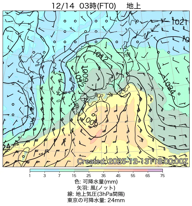 2025年12月14日の日本周辺の地上天気図（3時）
