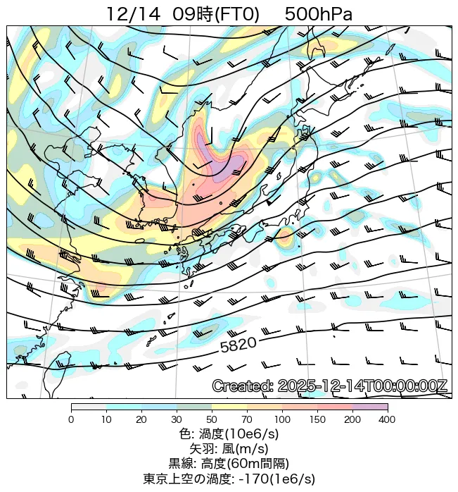 2025年12月14日の日本周辺の500hPa天気図（9時）