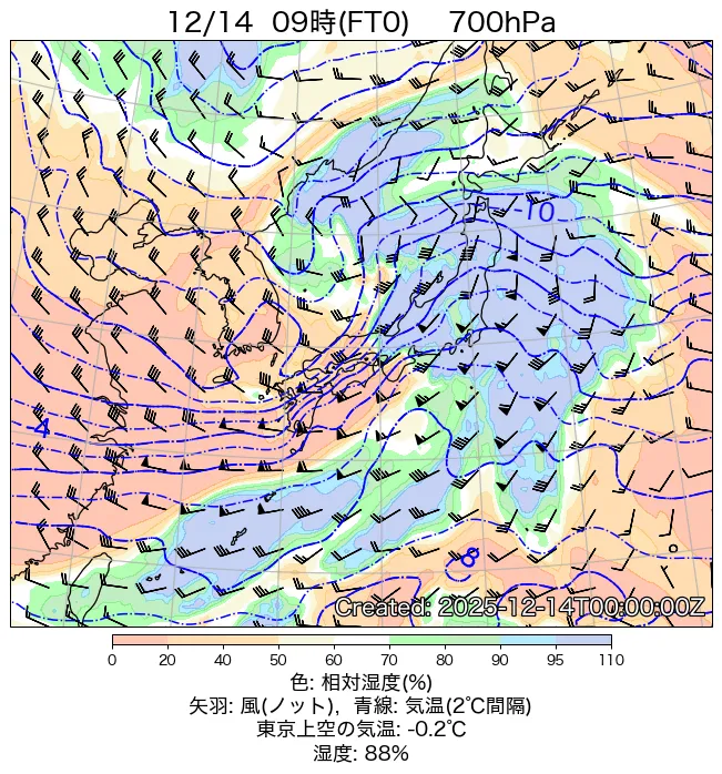 2025年12月14日の日本周辺の700hPa天気図（9時）