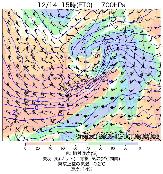2025年12月14日の日本周辺の700hPa天気図（15時）
