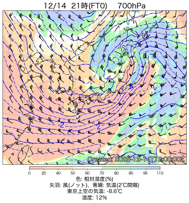 2025年12月14日の日本周辺の700hPa天気図（21時）