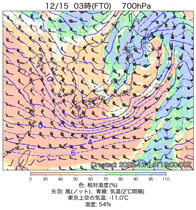 2025年12月15日の日本周辺の700hPa天気図（3時）