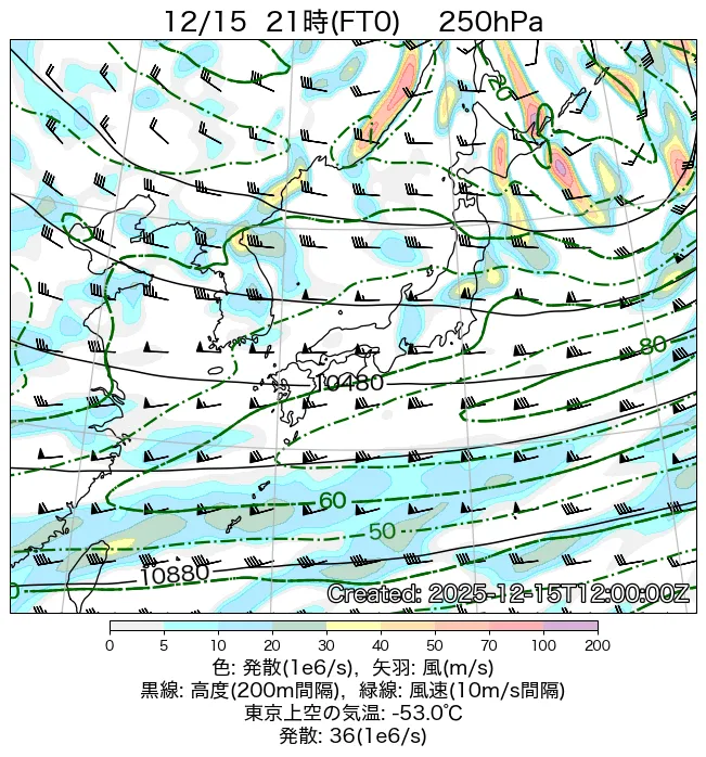 2025年12月15日の日本周辺の250hPa天気図（21時）
