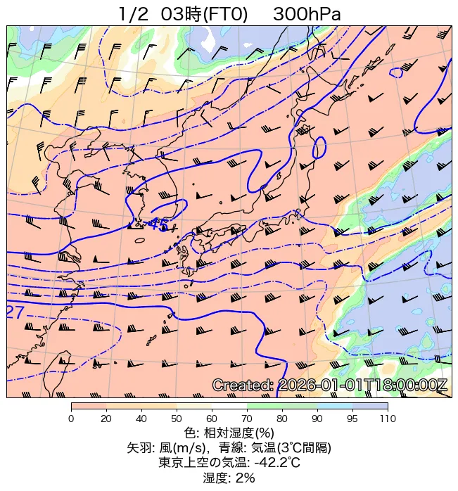 2026年1月2日の日本周辺の300hPa天気図（3時）