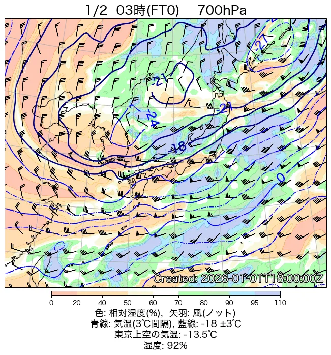 2026年1月2日の日本周辺の700hPa天気図（3時）