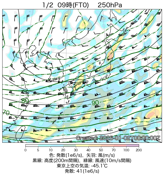 2026年1月2日の日本周辺の250hPa天気図（9時）