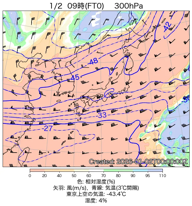 2026年1月2日の日本周辺の300hPa天気図（9時）