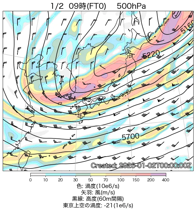 2026年1月2日の日本周辺の500hPa天気図（9時）