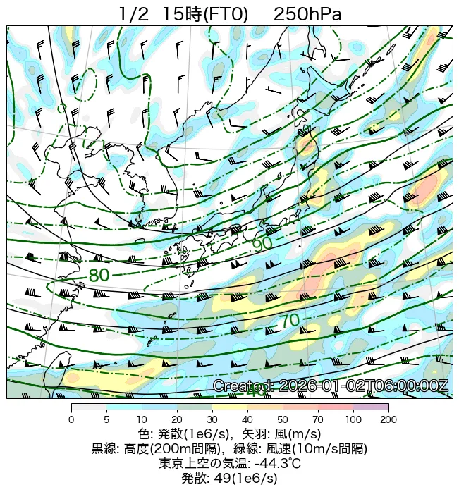 2026年1月2日の日本周辺の250hPa天気図（15時）