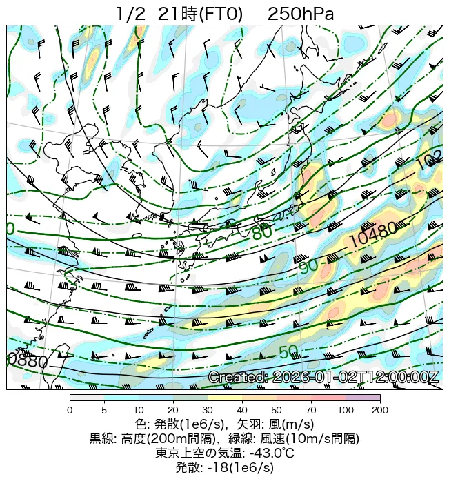 2026年1月2日の日本周辺の250hPa天気図（21時）