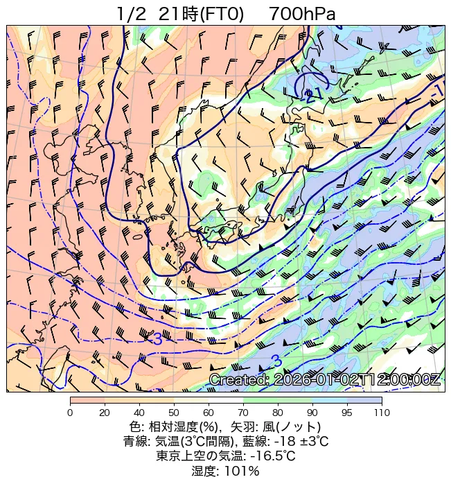 2026年1月2日の日本周辺の700hPa天気図（21時）