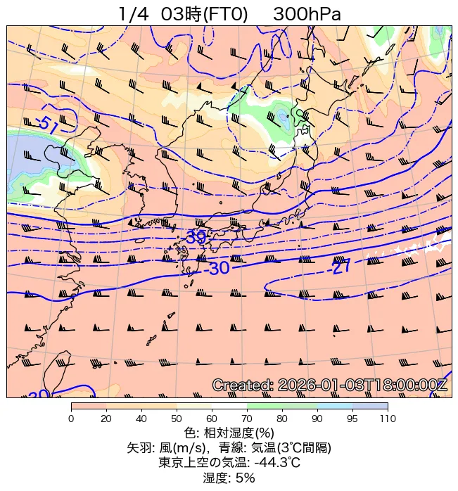2026年1月4日の日本周辺の300hPa天気図（3時）