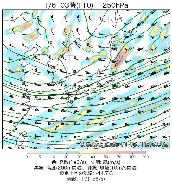 2026年1月6日の日本周辺の250hPa天気図（3時）