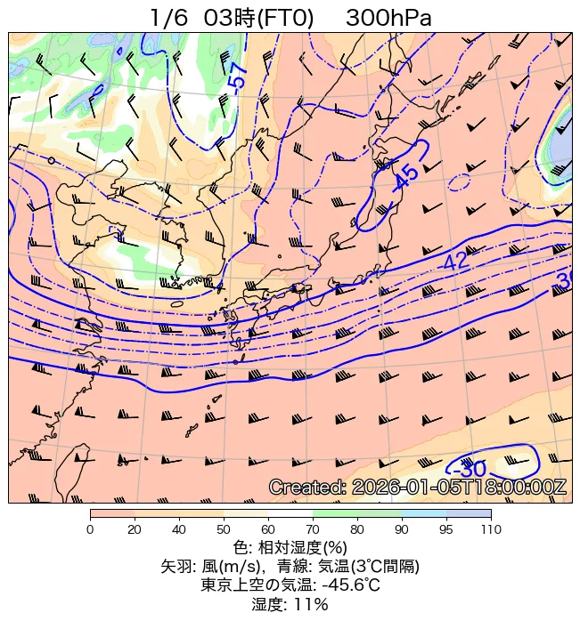 2026年1月6日の日本周辺の300hPa天気図（3時）