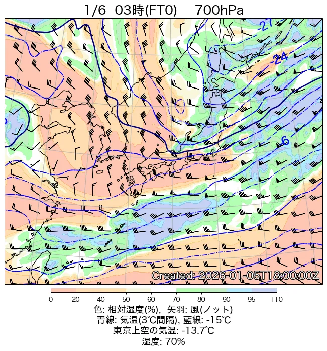 2026年1月6日の日本周辺の700hPa天気図（3時）