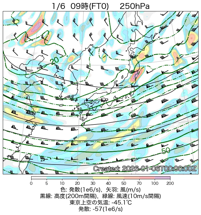 2026年1月6日の日本周辺の250hPa天気図（9時）