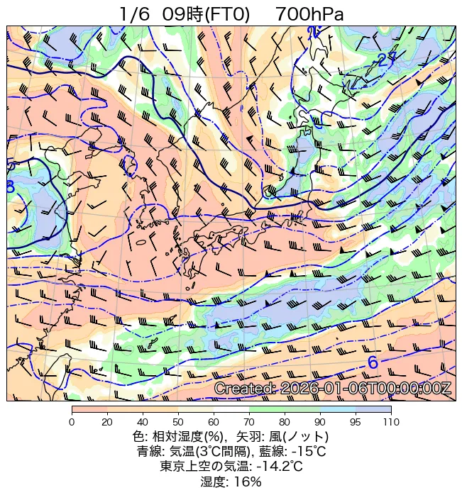 2026年1月6日の日本周辺の700hPa天気図（9時）