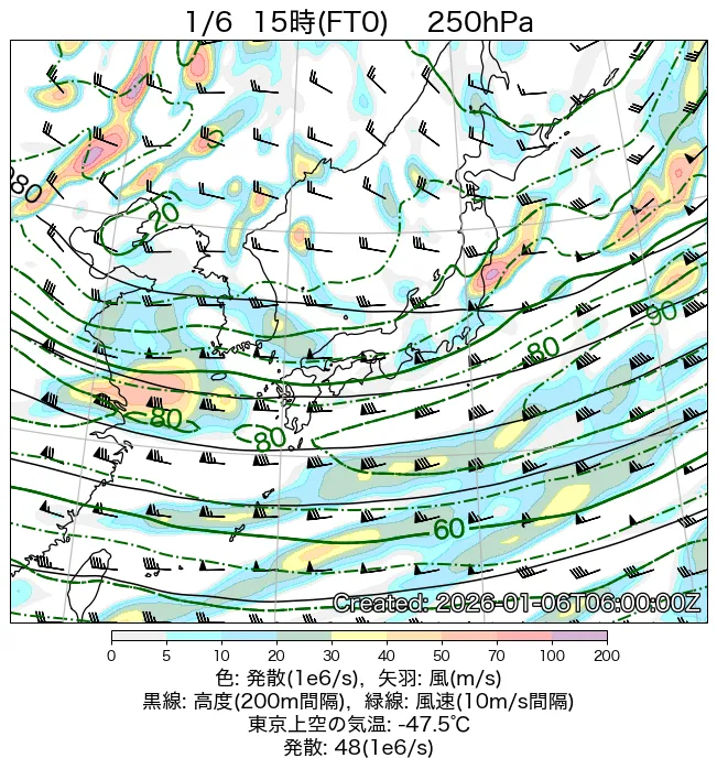 2026年1月6日の日本周辺の250hPa天気図（15時）