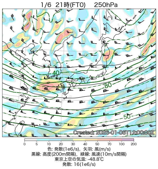 2026年1月6日の日本周辺の250hPa天気図（21時）