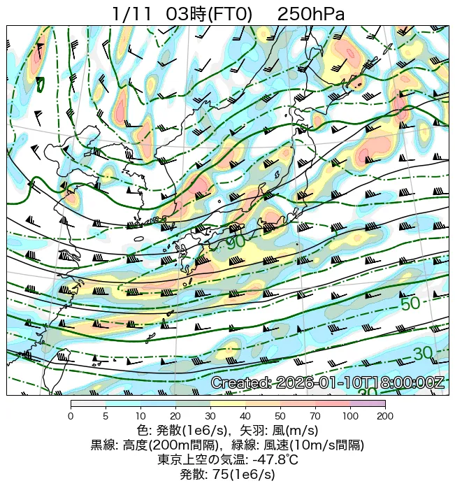 2026年1月11日の日本周辺の250hPa天気図（3時）