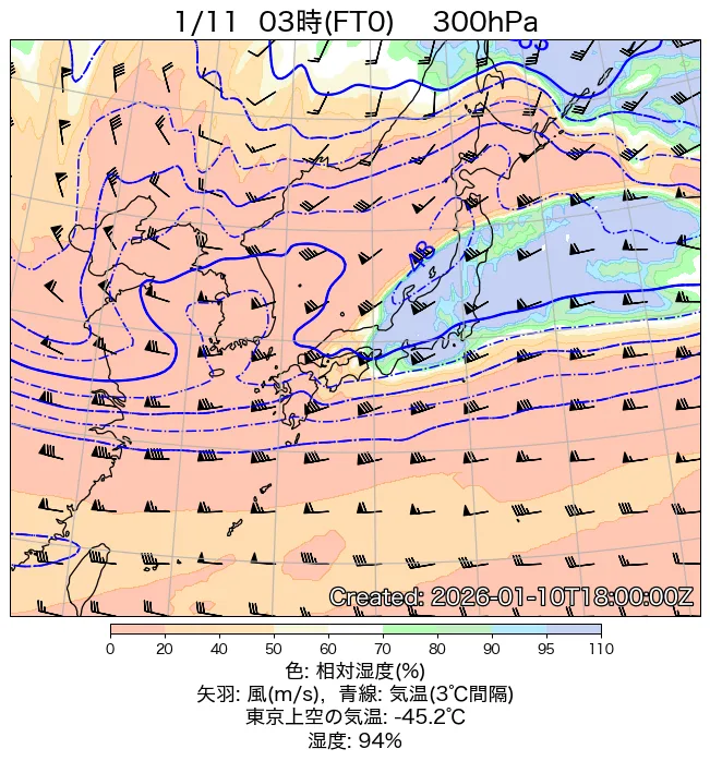 2026年1月11日の日本周辺の300hPa天気図（3時）