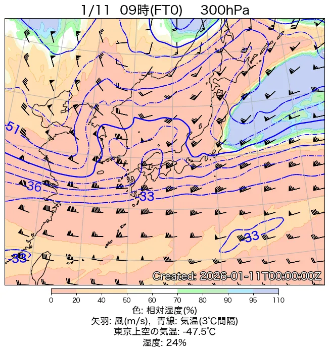 2026年1月11日の日本周辺の300hPa天気図（9時）