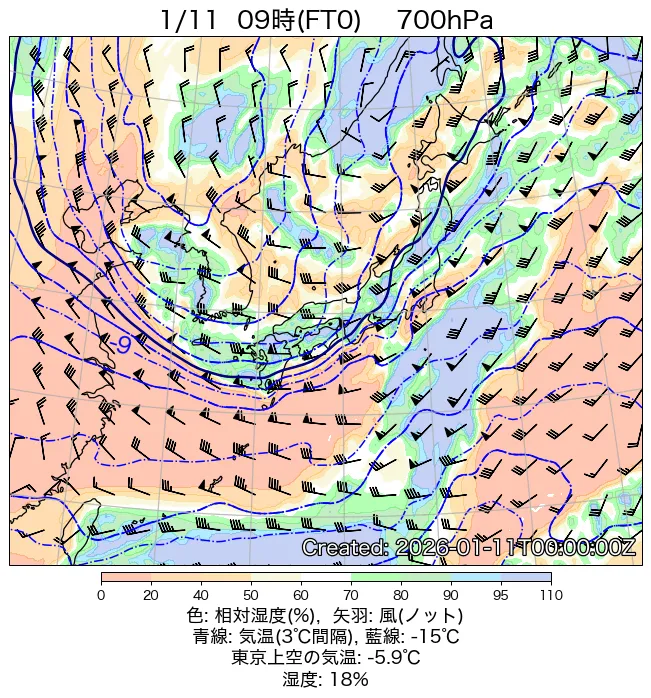 2026年1月11日の日本周辺の700hPa天気図（9時）