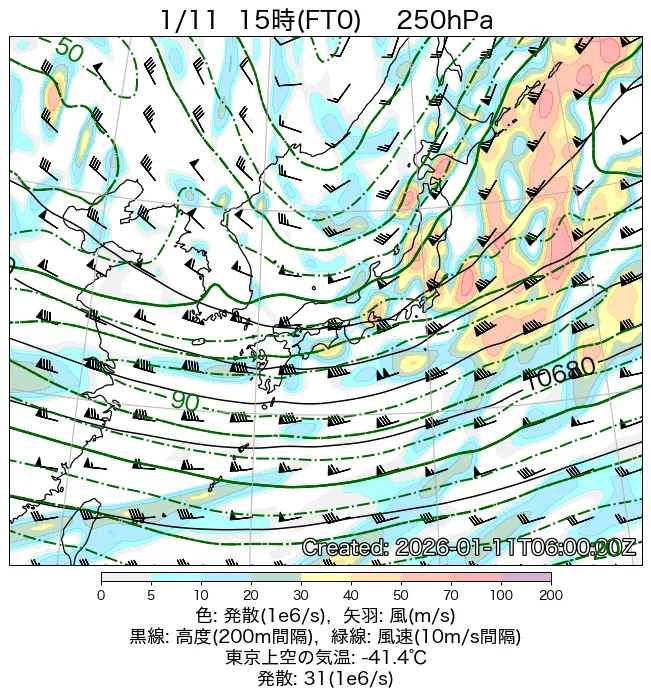 2026年1月11日の日本周辺の250hPa天気図（15時）