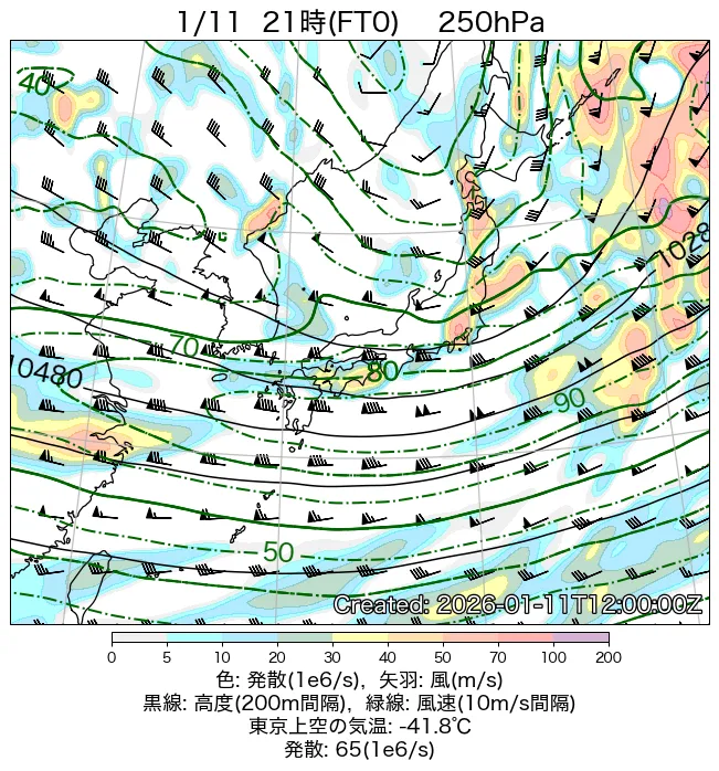 2026年1月11日の日本周辺の250hPa天気図（21時）