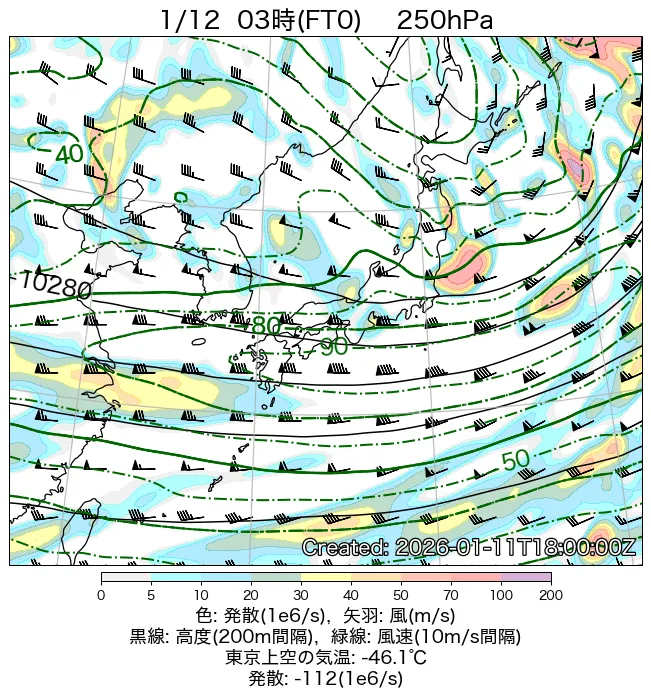 2026年1月12日の日本周辺の250hPa天気図（3時）
