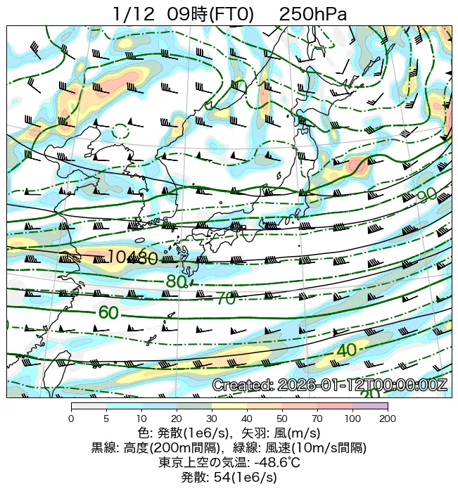 2026年1月12日の日本周辺の250hPa天気図（9時）