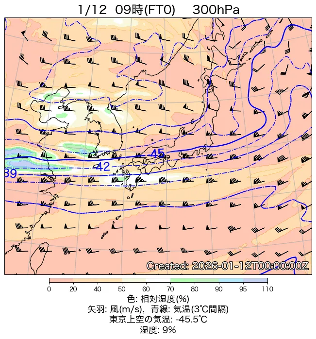 2026年1月12日の日本周辺の300hPa天気図（9時）