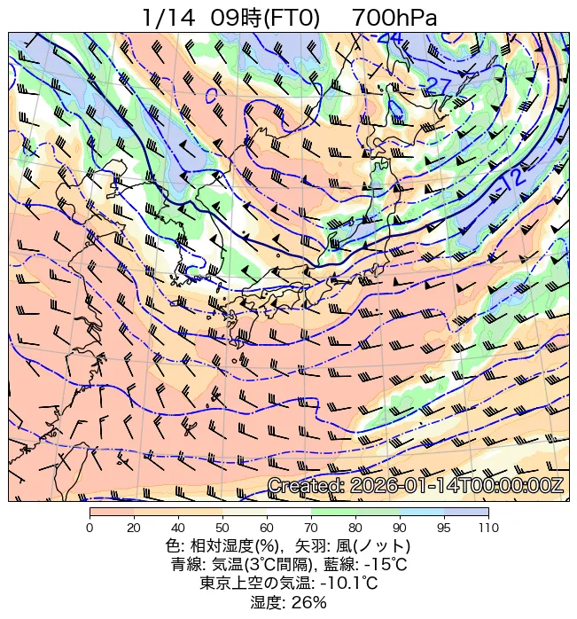 2026年1月14日の日本周辺の700hPa天気図（9時）