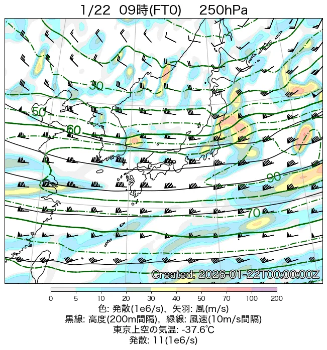 2026年1月22日の日本周辺の250hPa天気図（9時）