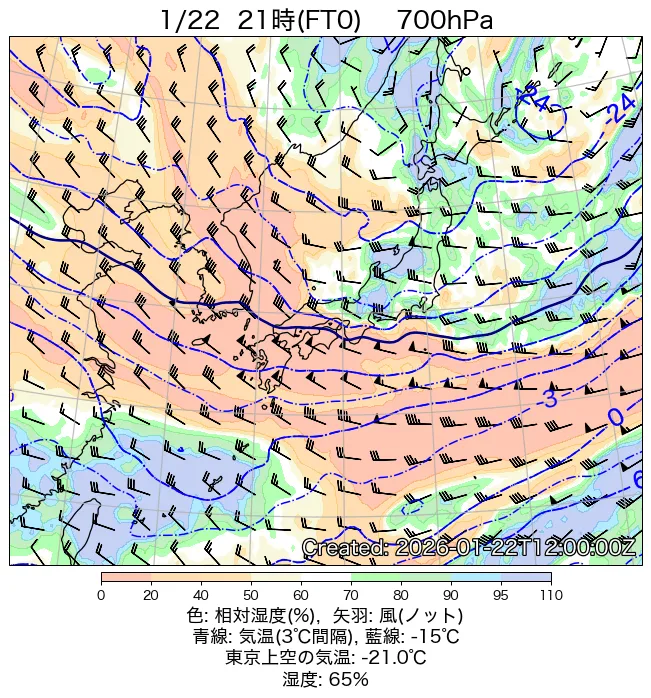 2026年1月22日の日本周辺の700hPa天気図（21時）