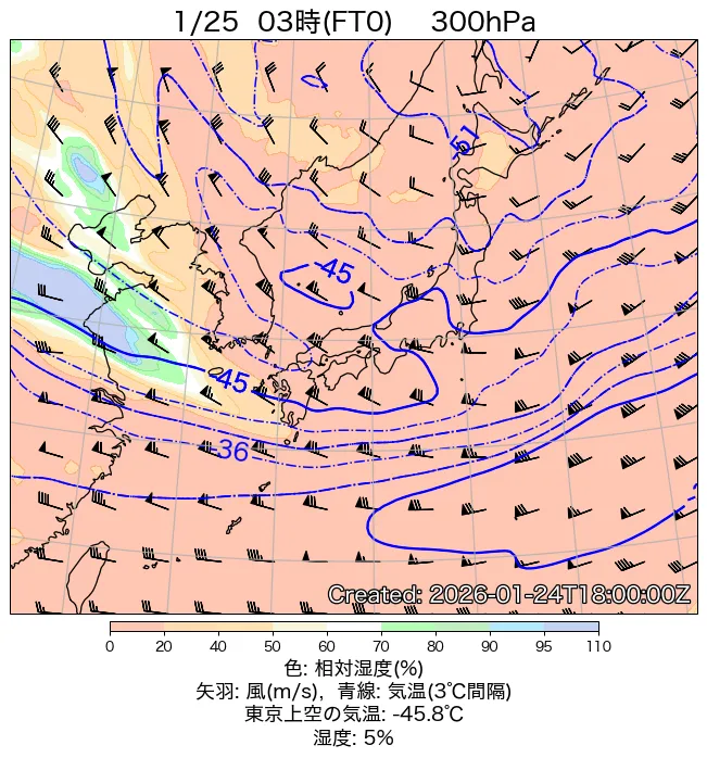 2026年1月25日の日本周辺の300hPa天気図（3時）