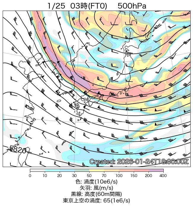 2026年1月25日の日本周辺の500hPa天気図（3時）