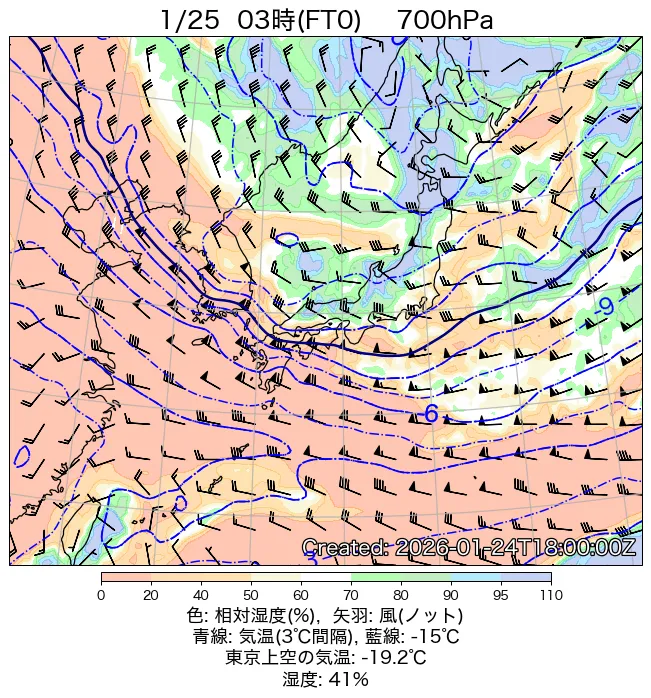 2026年1月25日の日本周辺の700hPa天気図（3時）