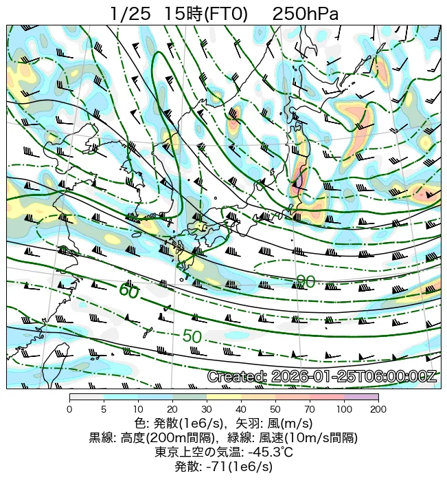 2026年1月25日の日本周辺の250hPa天気図（15時）