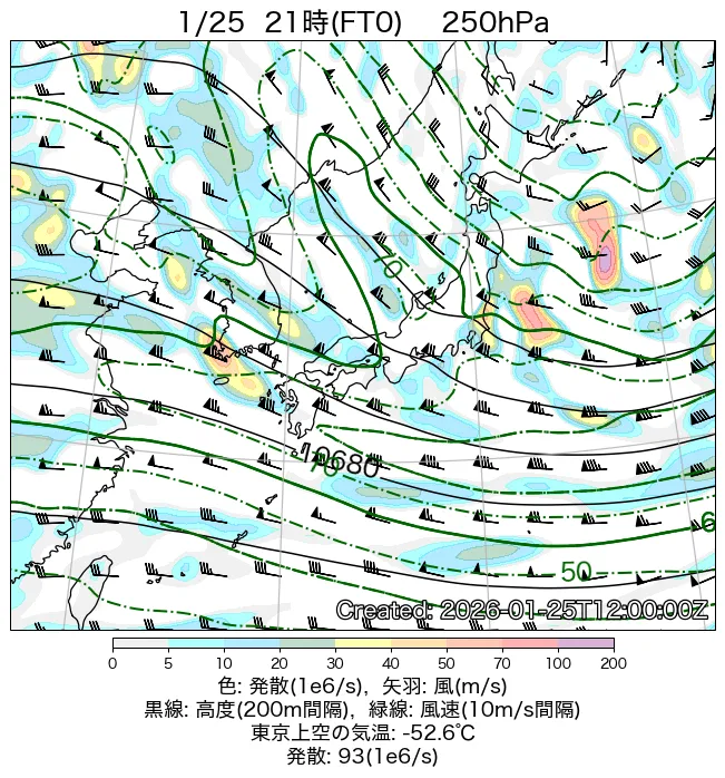 2026年1月25日の日本周辺の250hPa天気図（21時）