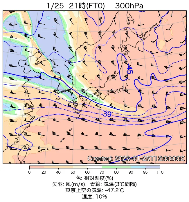 2026年1月25日の日本周辺の300hPa天気図（21時）