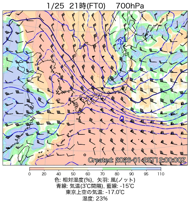 2026年1月25日の日本周辺の700hPa天気図（21時）