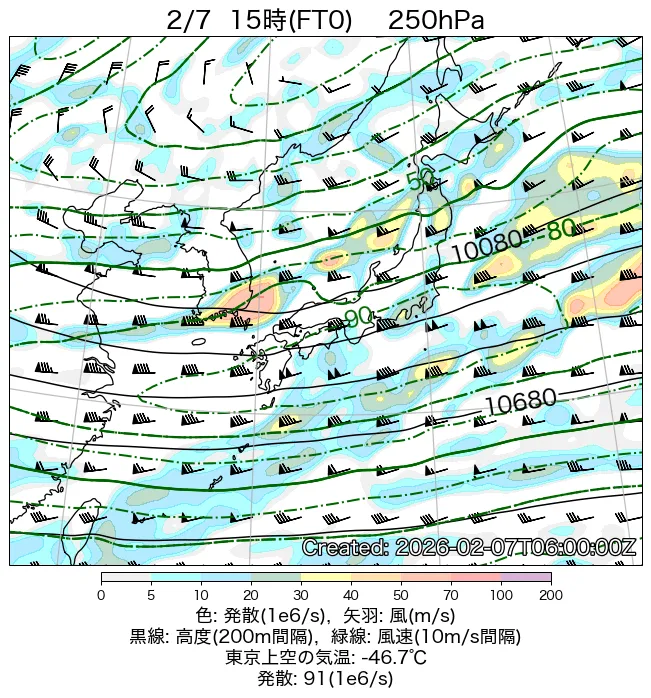 2026年2月7日の日本周辺の250hPa天気図（15時）
