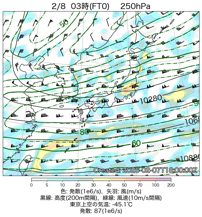 2026年2月8日の日本周辺の250hPa天気図（3時）