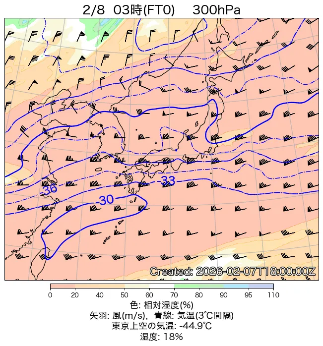 2026年2月8日の日本周辺の300hPa天気図（3時）